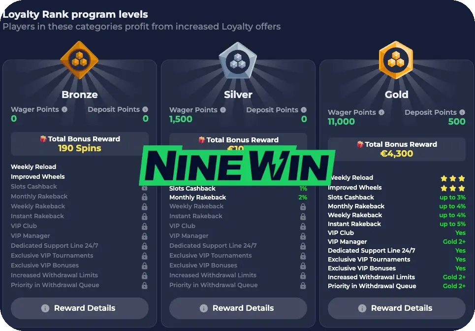 nine win casino vip